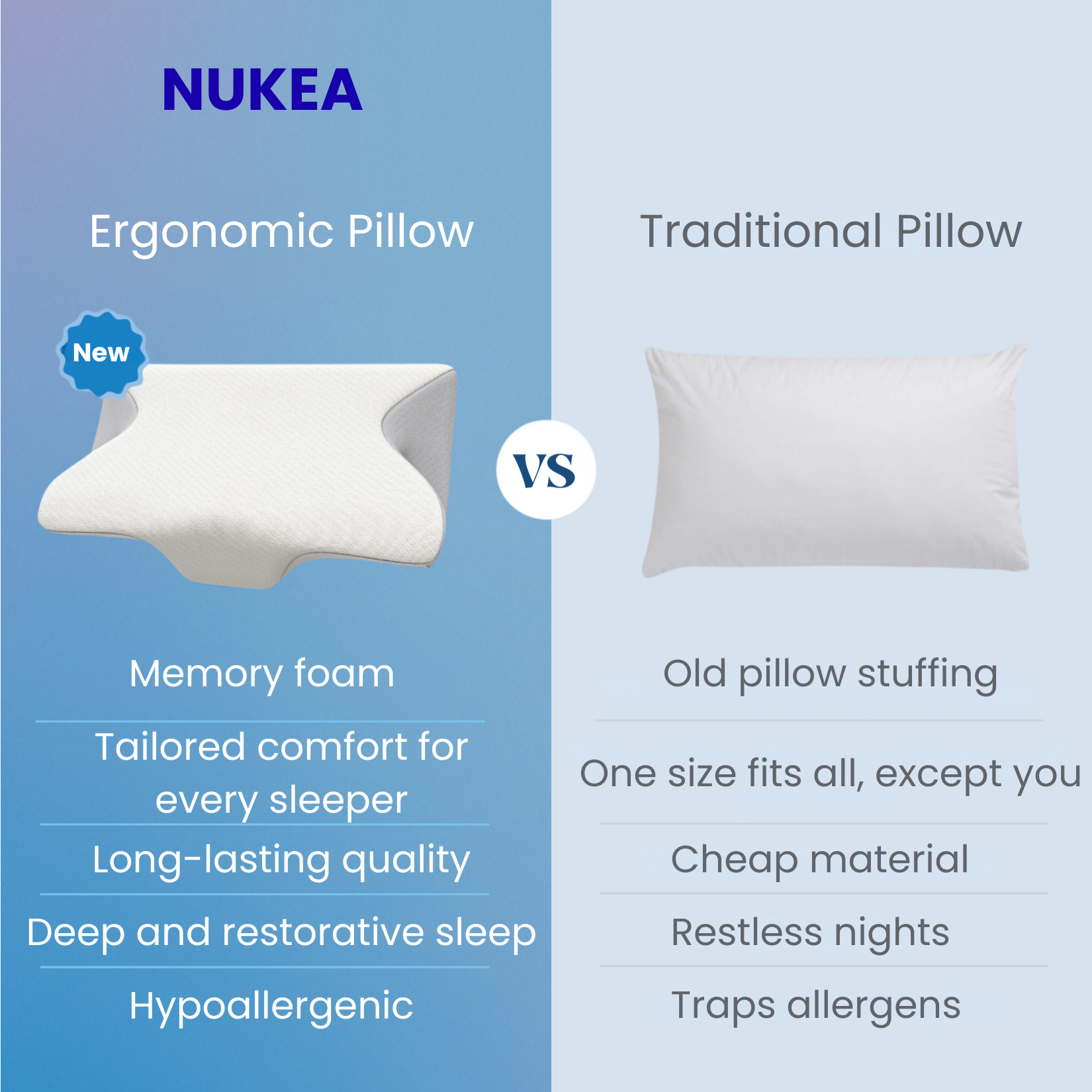 NUKEA - Ergonomic Pillow